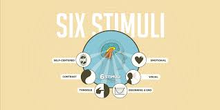 stimuli