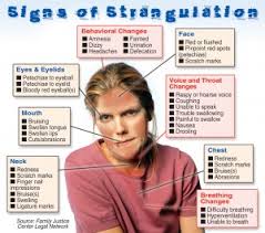 strangulation