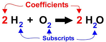 subscript