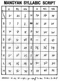 syllabic