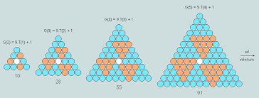 symmetrically