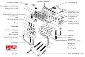 tremolo