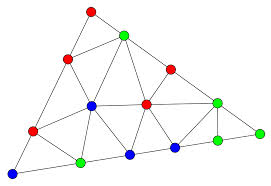 triangulate