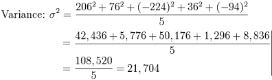 variance